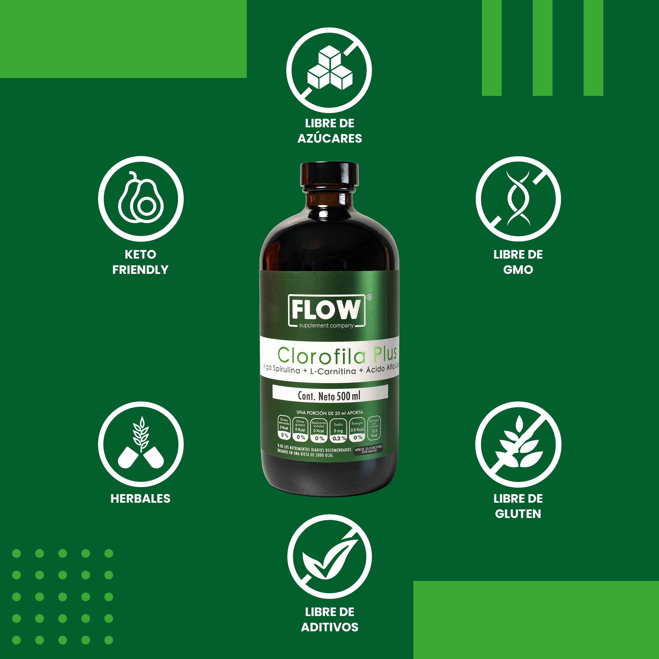 Clorofila Lquida + Alga Espirulina + L-Carnitina + cido Alfa Lipoico Flow Supplements Company Clorofila Lquida + Alga Espirulina + L-Carnitina + cido Alfa Lipoico Flow Supplements Company